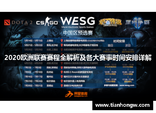 2020欧洲联赛赛程全解析及各大赛事时间安排详解 2020欧洲联赛赛程全解析及各大赛事时间安排详解