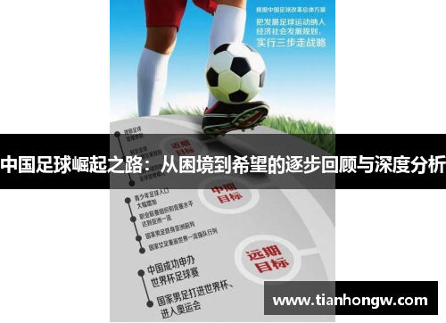 中国足球崛起之路:从困境到希望的逐步回顾与深度分析 中国足球崛起之路:从困境到希望的逐步回顾与深度分析