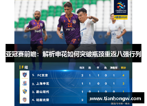 亚冠赛前瞻:解析申花如何突破瓶颈重返八强行列 亚冠赛前瞻:解析申花如何突破瓶颈重返八强行列
