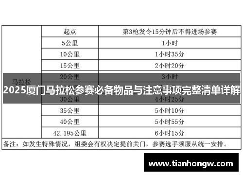 2025厦门马拉松参赛必备物品与注意事项完整清单详解