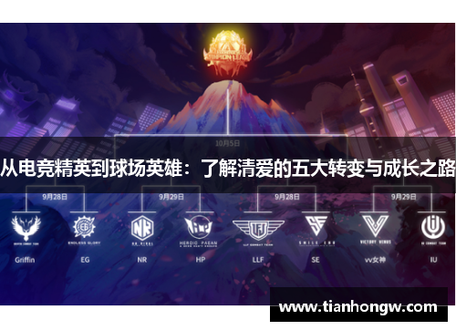 从电竞精英到球场英雄：了解清爱的五大转变与成长之路