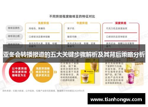 亚冬会转播报道的五大关键步骤解析及其背后策略分析 亚冬会转播报道的五大关键步骤解析及其背后策略分析