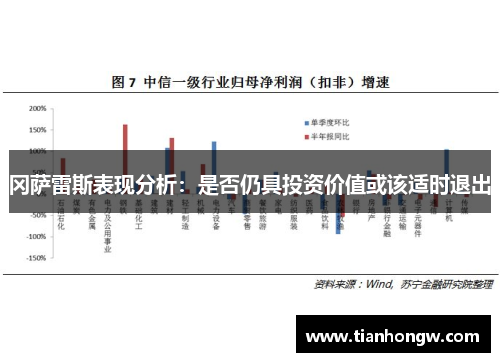 冈萨雷斯表现分析:是否仍具投资价值或该适时退出 冈萨雷斯表现分析:是否仍具投资价值或该适时退出