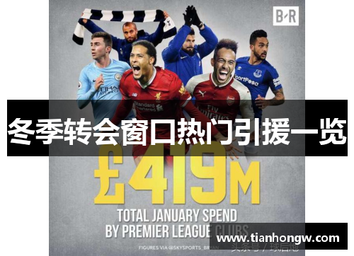 冬季转会窗口热门引援一览 冬季转会窗口热门引援一览