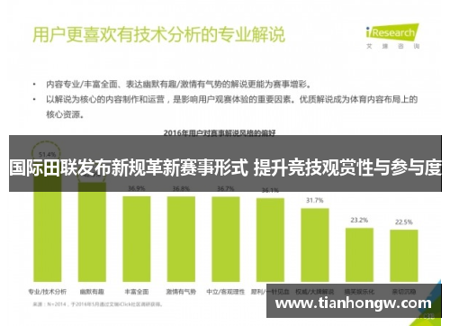 国际田联发布新规革新赛事形式 提升竞技观赏性与参与度 国际田联发布新规革新赛事形式 提升竞技观赏性与参与度