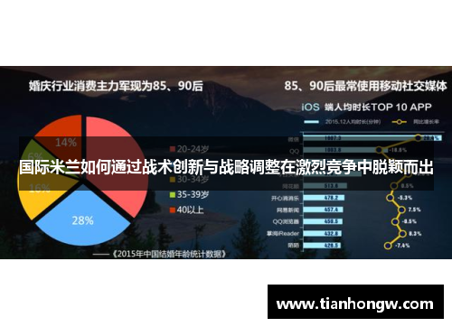 国际米兰如何通过战术创新与战略调整在激烈竞争中脱颖而出